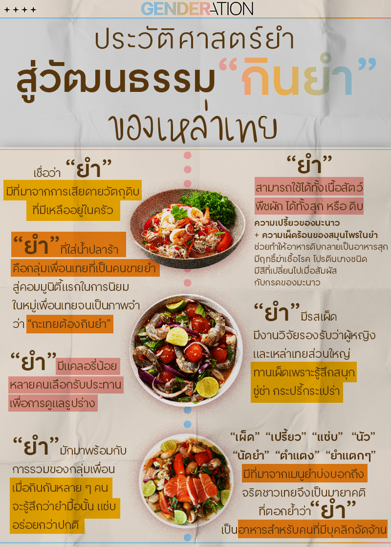 AW INFO ยำ