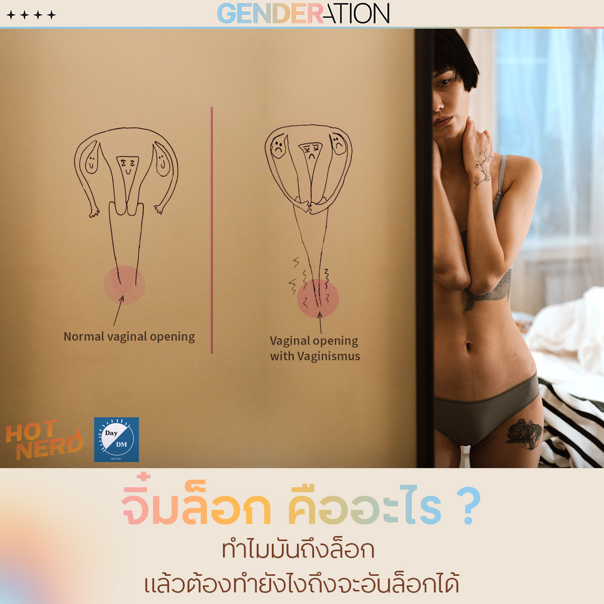 AW จิ๋มล๊อก