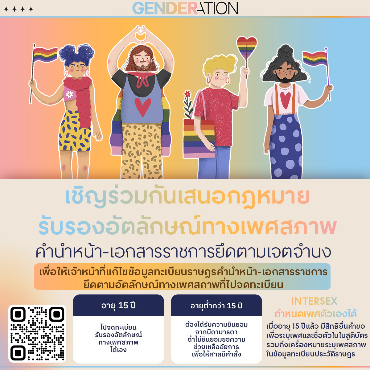 AW รับรองอัตลักษณ์ทางเพศ