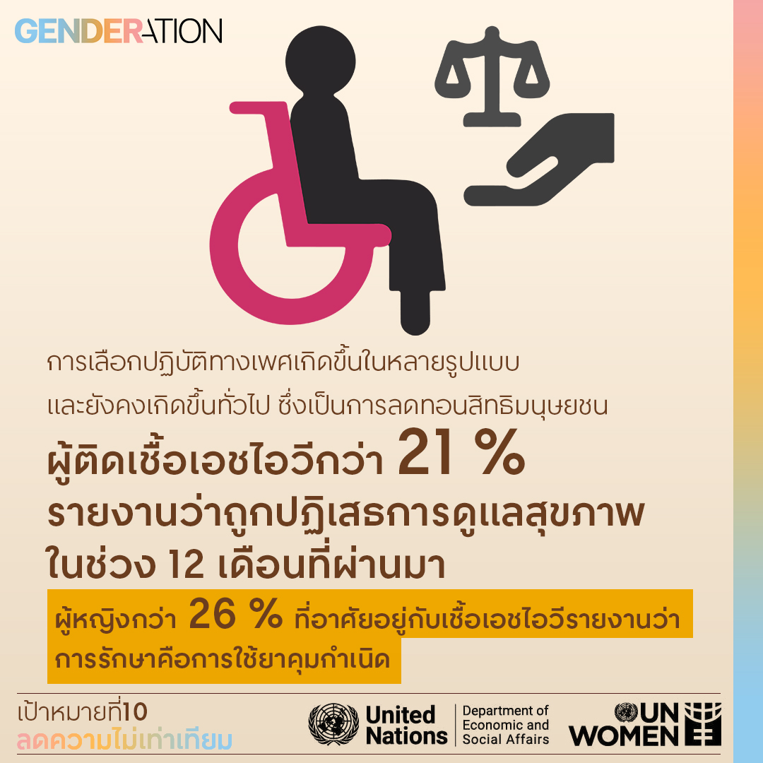รายงานจาก UNWOMEN ความเท่าเทียมทางเพศทั่วโลกปี 2023: ต้องใช้ความพยายามอย่างเร่งด่วนถ้าจะให้ถึงเป้าหมายในปี 2023