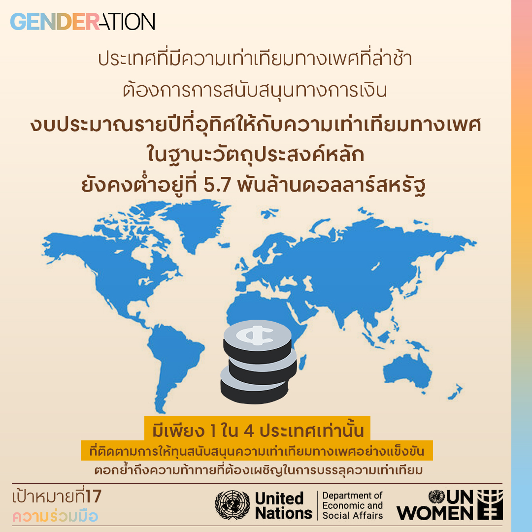 รายงานจาก UNWOMEN ความเท่าเทียมทางเพศทั่วโลกปี 2023: ต้องใช้ความพยายามอย่างเร่งด่วนถ้าจะให้ถึงเป้าหมายในปี 2023