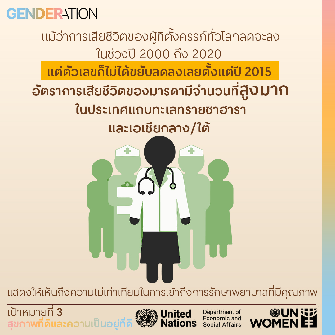 รายงานจาก UNWOMEN ความเท่าเทียมทางเพศทั่วโลกปี 2023: ต้องใช้ความพยายามอย่างเร่งด่วนถ้าจะให้ถึงเป้าหมายในปี 2023