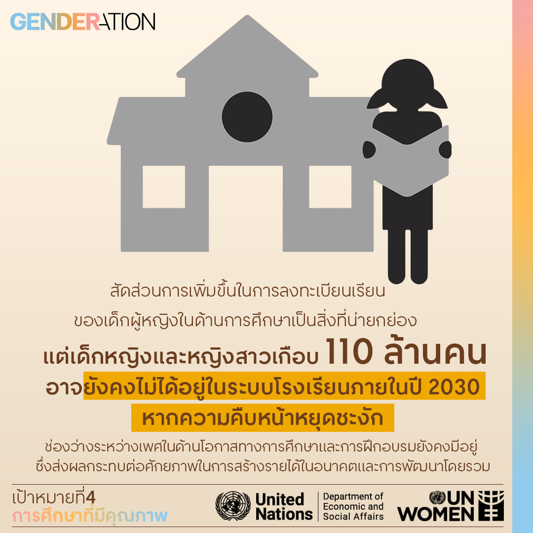 รายงานจาก UNWOMEN ความเท่าเทียมทางเพศทั่วโลกปี 2023: ต้องใช้ความพยายามอย่างเร่งด่วนถ้าจะให้ถึงเป้าหมายในปี 2023