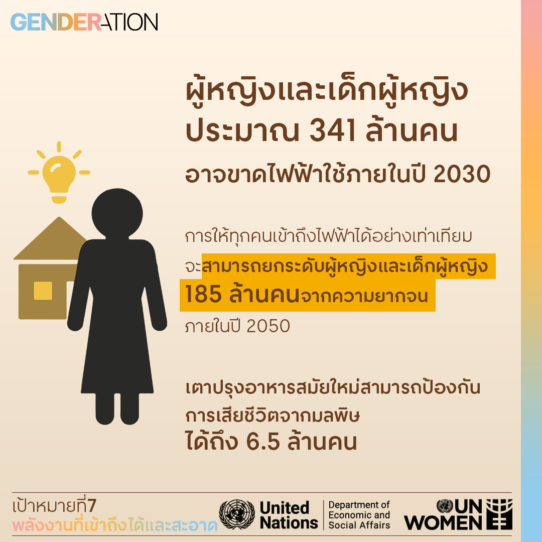 รายงานจาก UNWOMEN ความเท่าเทียมทางเพศทั่วโลกปี 2023: ต้องใช้ความพยายามอย่างเร่งด่วนถ้าจะให้ถึงเป้าหมายในปี 2023