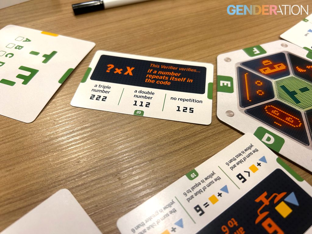 รีวิวบอร์ดเกม: Turing Machine บอร์ดเกมถอดรหัสที่ได้รับแรงบันดาลใจจากนักคณิตศาสตร์ LGBTQ