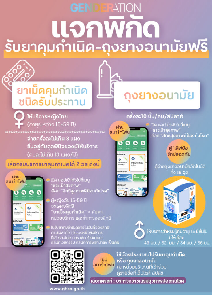 INFO แจกพิกัดรับถุงยางฟรี และยาคุมกำเนิด