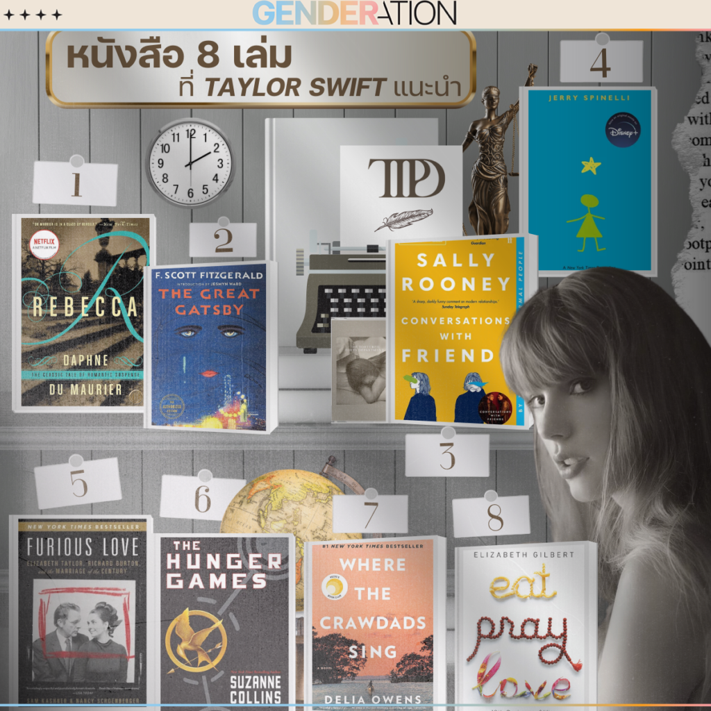 ภาพปกบทความหนังสือ 8 เล่มที่ Taylor Swift แนะนำ The Tortured Poets Department GENDERATION