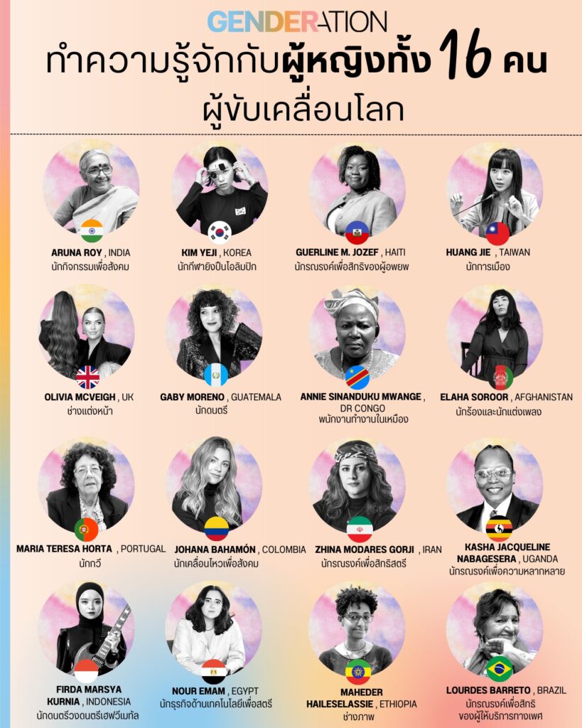 ทำความรู้จักกับผู้หญิง 16 คนผู้ขับเคลื่อนโลกวันสตรีสากล GENDERATION