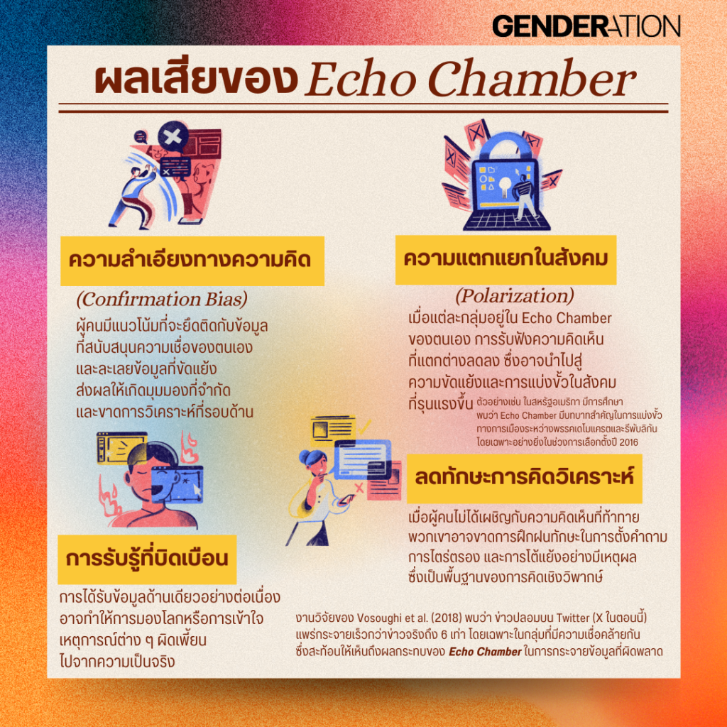 Echo Chamber กับดักของข้อมูลที่ซ้ำเดิม ที่เราอาจติดอยู่โดยไม่รู้ตัว