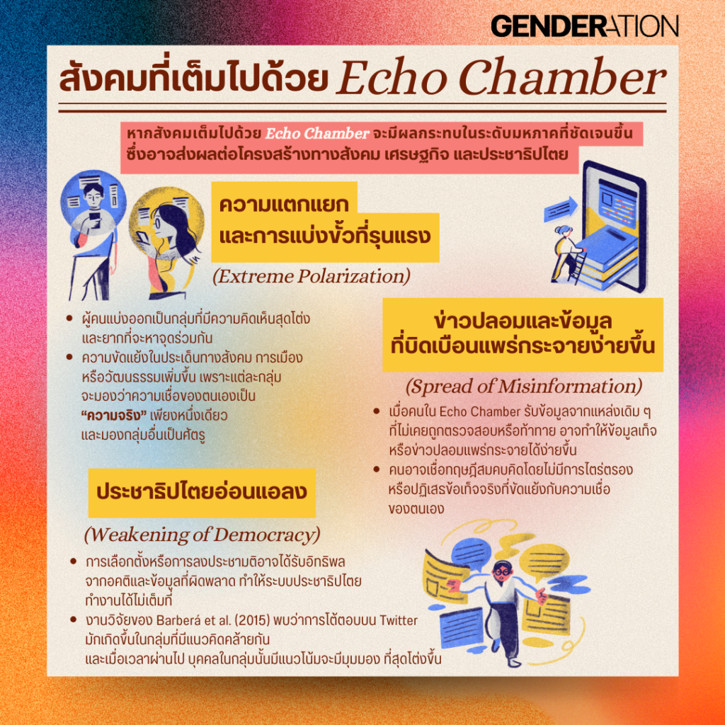 Echo Chamber กับดักของข้อมูลที่ซ้ำเดิม ที่เราอาจติดอยู่โดยไม่รู้ตัว