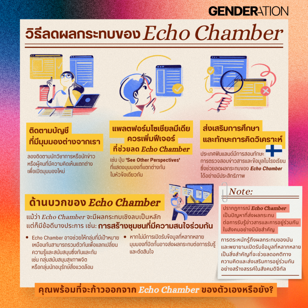 Echo Chamber กับดักของข้อมูลที่ซ้ำเดิม ที่เราอาจติดอยู่โดยไม่รู้ตัว