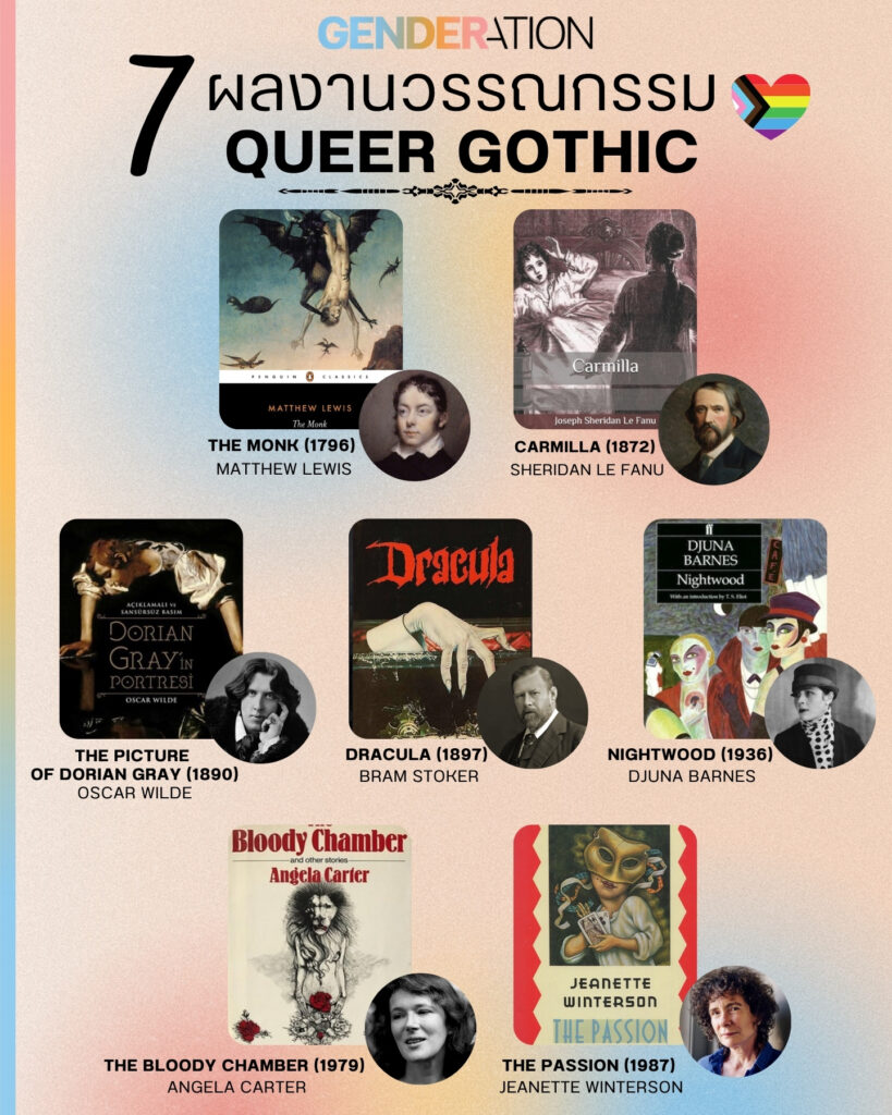 แนะนำ 7 ผลงานวรรณกรรมแนว Queer Gothic ที่ควรอ่าน ปกหนังสือเจ็ดเล่ม GENDERATION