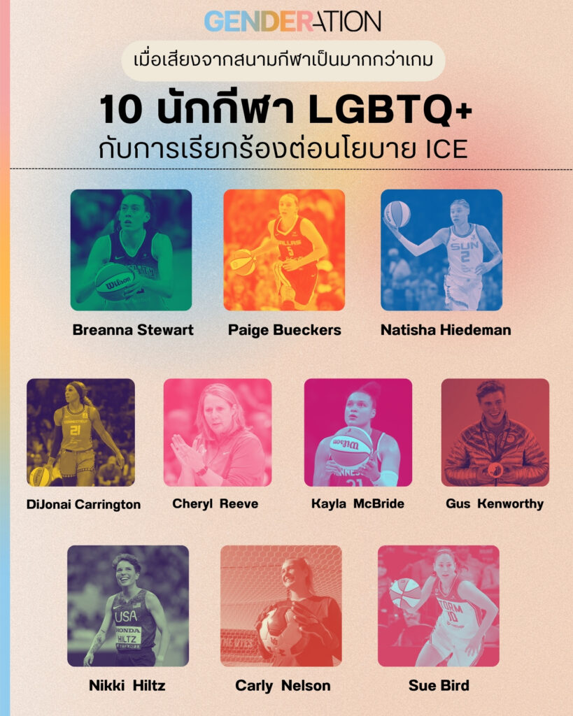 10 นักกีฬา LGBTQ+ เรียกร้องต่อต้านนโยบาย ICE Breanna Stewart Paige Bueckers Sue Bird