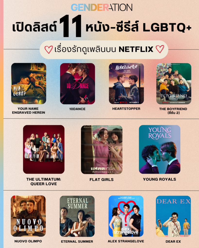 เปิดลิสต์ 11 หนัง-ซีรีส์ LGBTQ+ เรื่องรักดูเพลินบน Netflix Heartstopper Young Royals