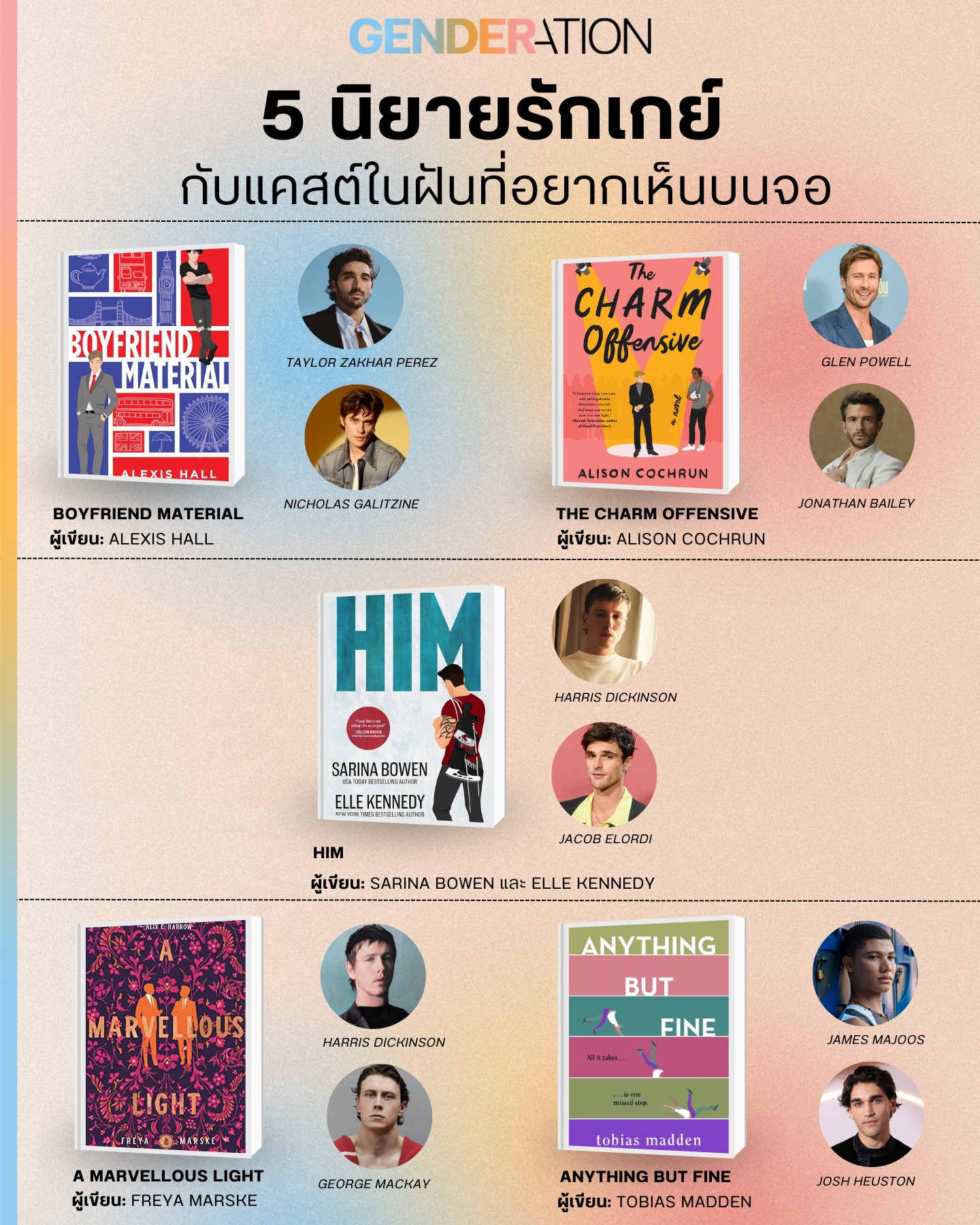 5 นิยายรักเกย์กับแคสต์ในฝันที่อยากเห็นบนจอ GENDERATION